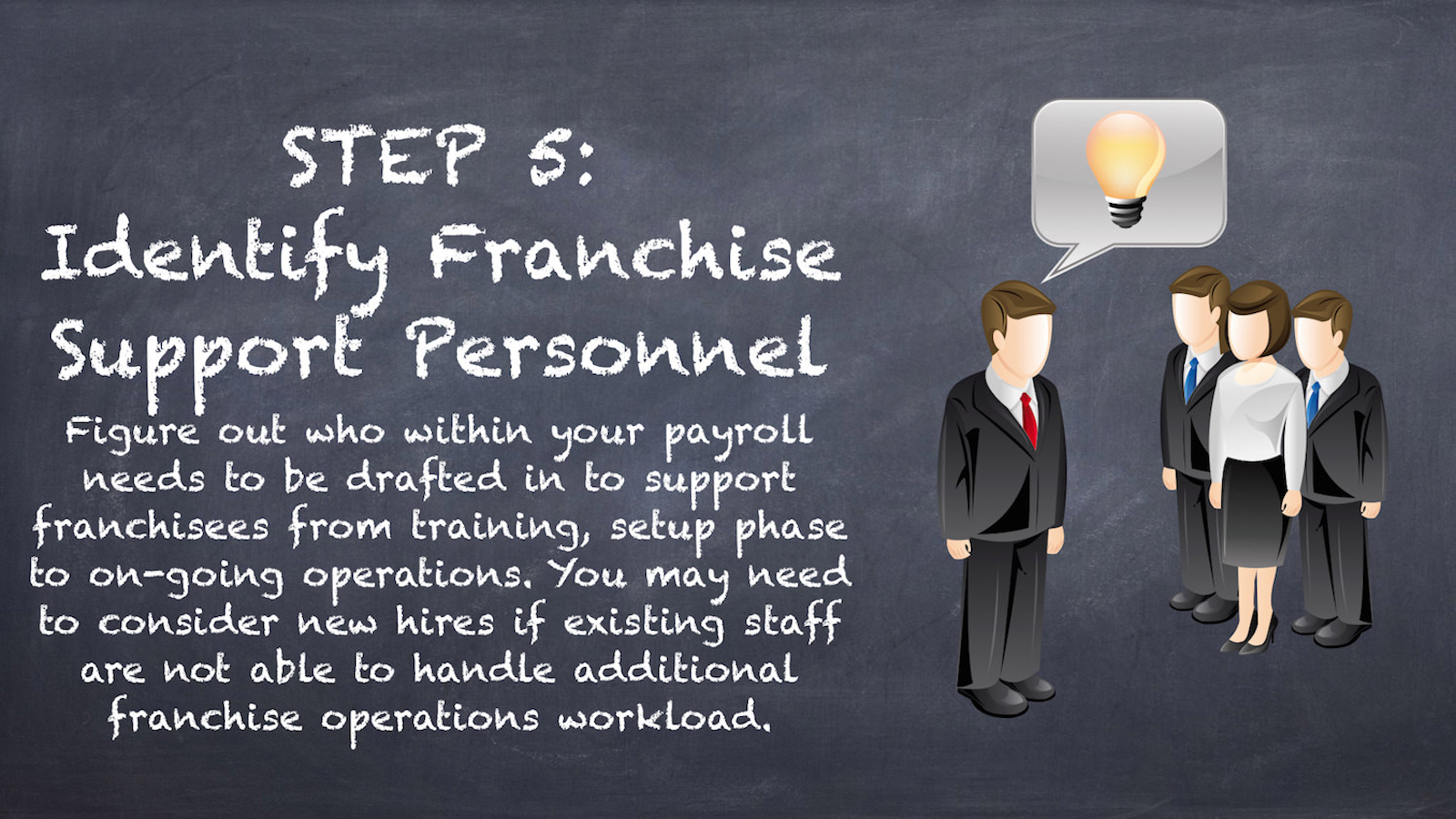 8 Steps To Becoming A Franchisor